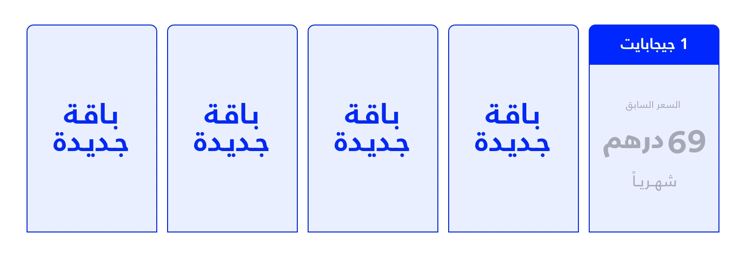 UAE Pricing Plan